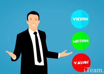 Миссия и цели организации