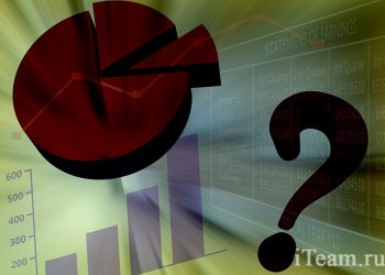 Системы планирования и отчетности в коммерческой службе