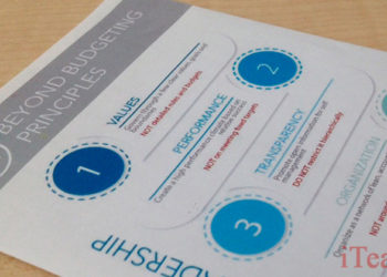 Beyond Budgeting: Модель для управления и контроллинга в 21 веке