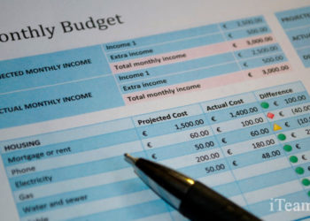 От периодического к скользящему бюджетированию