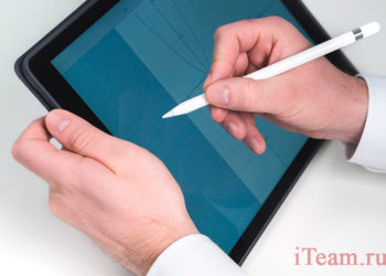 Экспресс-анализ структур управления предприятием