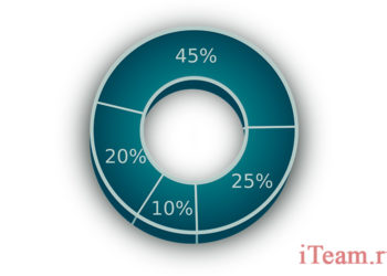 Методы и принципы сегментного анализа в маркетинге