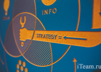 План маркетинга и контроль его исполнения