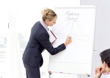 Разрабатываем план маркетинга: цели