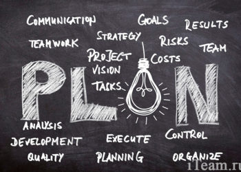 Стратегическое планирование для малого и среднего бизнеса