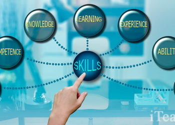 Управление корпоративными знаниями: это уже важно!