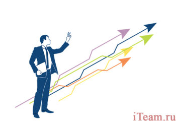 Управление ростом: проблемы и решения