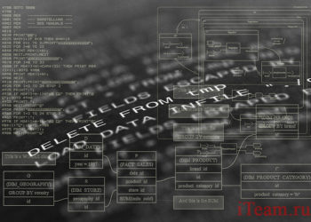 Процессно-ориентированное внедрение ERP-систем