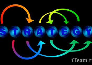 Концепция стратегического управления Arthur D. Little