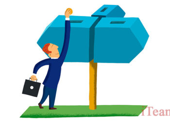 Бюджетирование по процессам