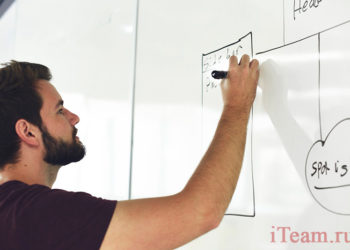 Миссия компании