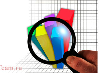 Зачем нужны фокус-группы