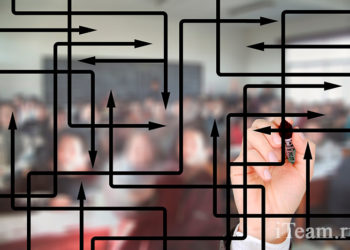 От стратегии и бизнес-процессов к оргструктуре