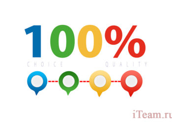 Активизация программ лояльности с использованием CRM-систем