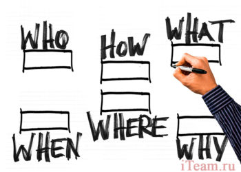 Процессы и структуры