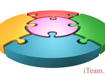 Применение программных средств для построения и функционирования системы управления качеством