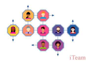 Видимый результат, или Система сбалансированных показателей для службы персонала