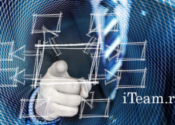 Управление бизнес-процессами, организационная структура