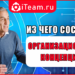 ИЗ ЧЕГО СОСТОИТ ОРГАНИЗАЦИОННАЯ КОНЦЕПЦИЯ