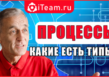 Какие типы процессов существуют?