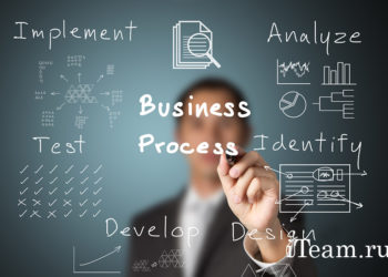 Схема бизнес-процессов