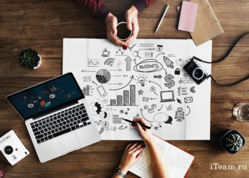 Классификация бизнес-процессов