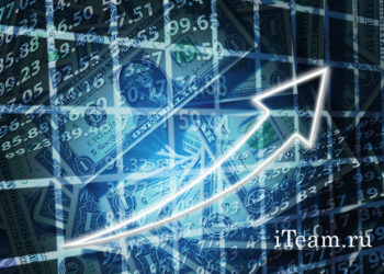 Инструментальные средства финансовых стратегий