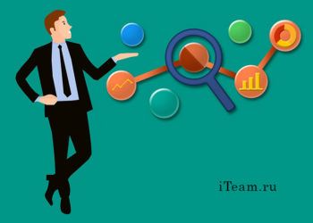 Особенности стратегического управления