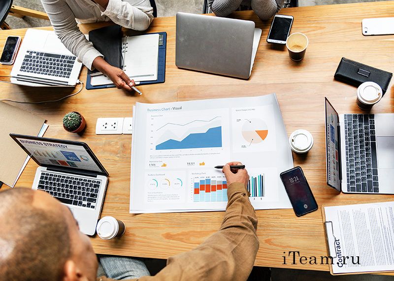 Проблемы и трудности внедрения стратегического планирования