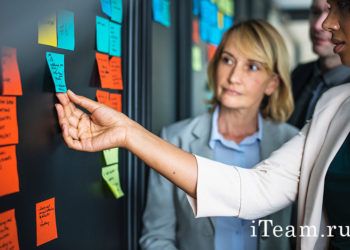 Стратегический менеджмент