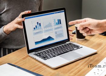 Стратегия повышения конкурентоспособности предприятия