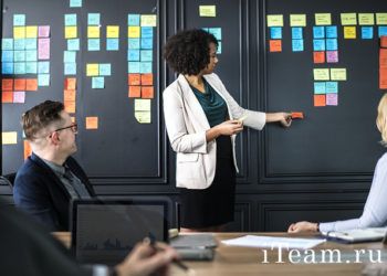 Как провести сессию планирования целей?