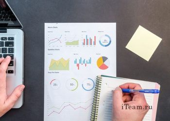 Отдел продаж