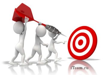 Как определить стратегические цели компании