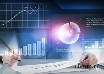 важнейших показателей KPI для менеджера по продажам