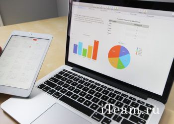 Маркетинговые исследования