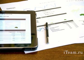 В каких компаниях невозможно внедрить бизнес-процессы