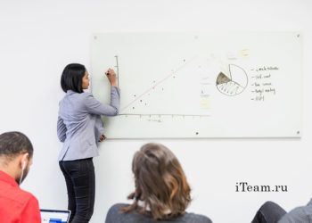 Миссия компании