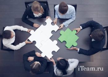 Типы стратегий компании