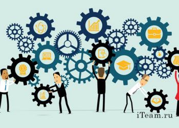Процессный подход в компании