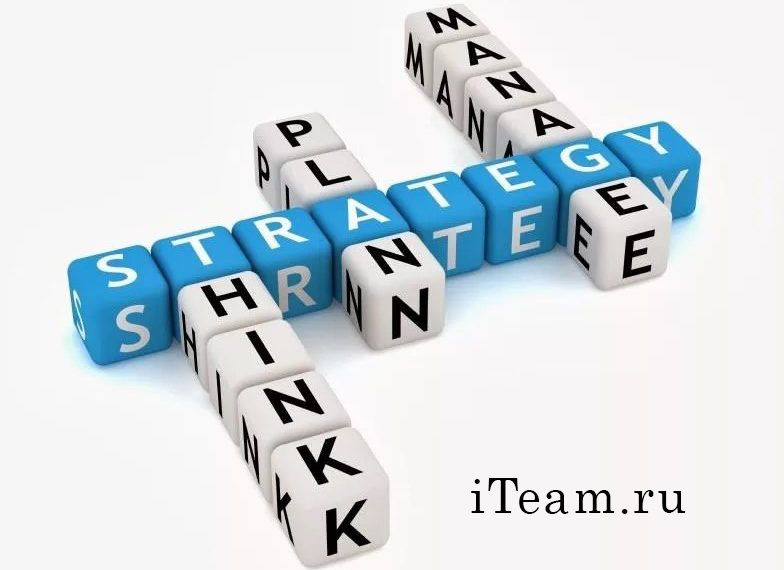 Как разработать стратегию