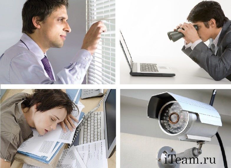 Контроль в корпоративной культуре