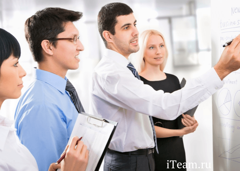 Как описывать бизнес-процессы