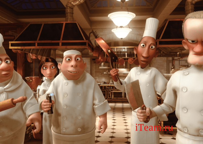 Построение корпоративной культуры