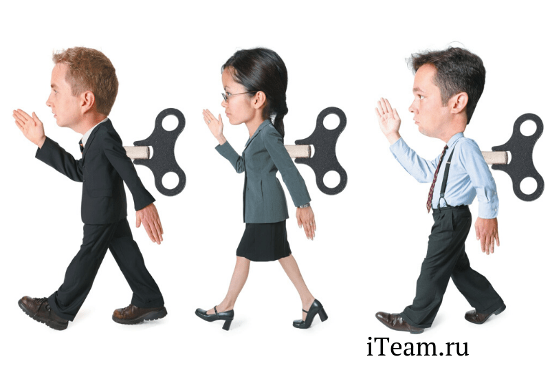 Виды корпоративной культуры