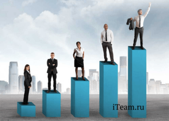 Мотивация сотрудников