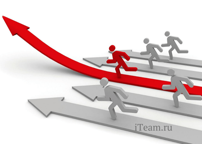 Конкурентная борьба