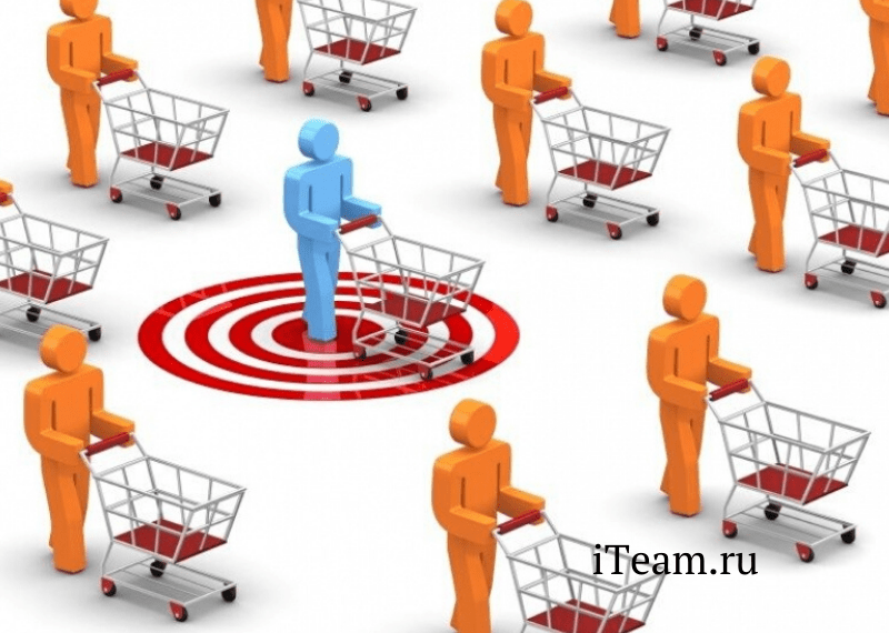 Продуктовая стратегия