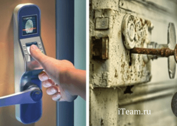 Спиральная динамика