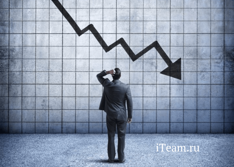 Мировой кризис